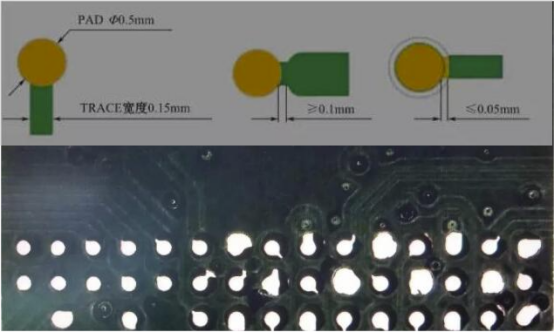 【经验总结】你想知道的BGA焊接问题都在这里图9