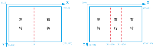 【N+】千里马Plus项目式课程 - 06 视觉巡线2图1