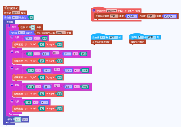 【N+】千里马Plus项目式课程 - 06 视觉巡线2图3