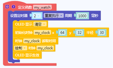 基于 ESP32 的创意电子时钟的设计与实现图6
