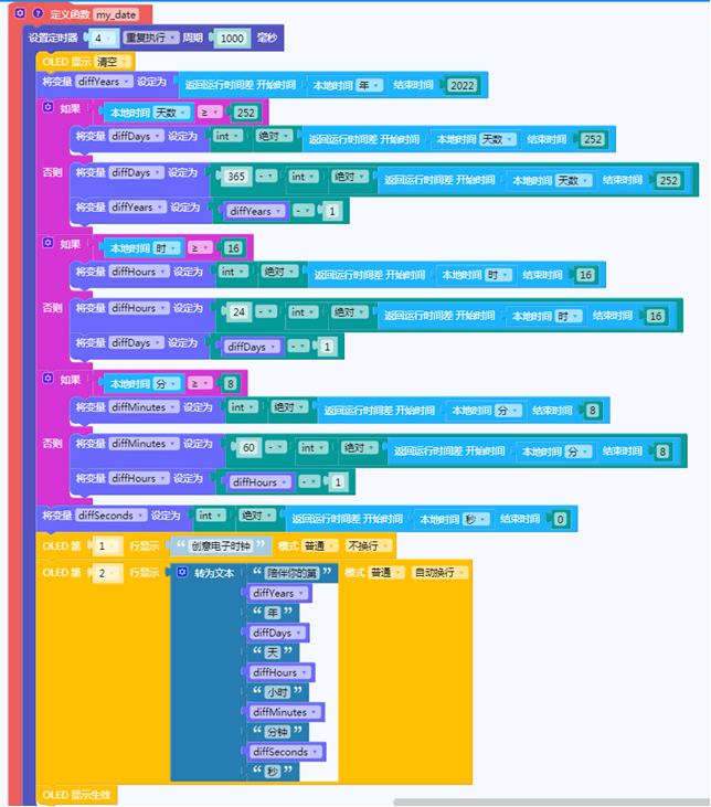 基于 ESP32 的创意电子时钟的设计与实现图8