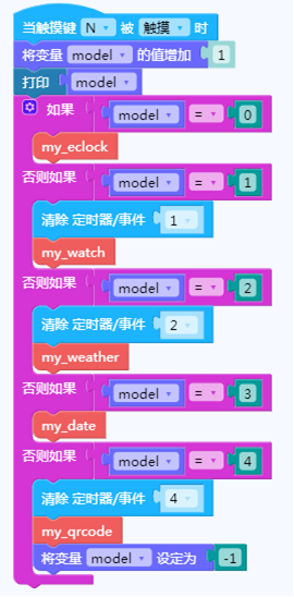 基于 ESP32 的创意电子时钟的设计与实现图9