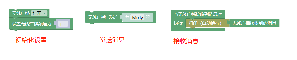 基于Beetle ESP32-C3的遥控小车设计（一）图4