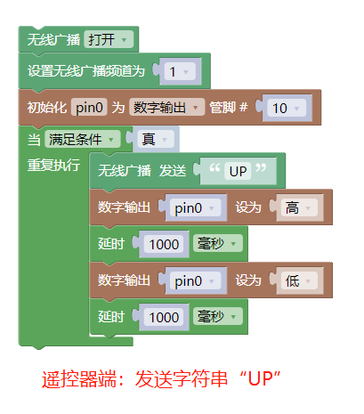 基于Beetle ESP32-C3的遥控小车设计（一）图7