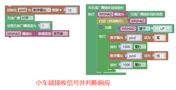基于Beetle ESP32-C3的遥控小车设计（一）图8