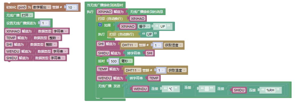 基于Beetle ESP32-C3的遥控小车设计（一）图10