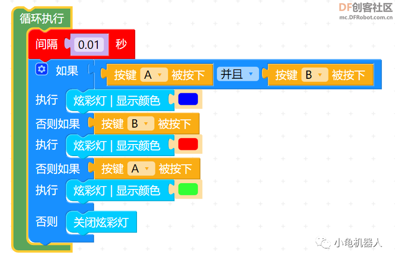 小龟机器人Python教学案例图4