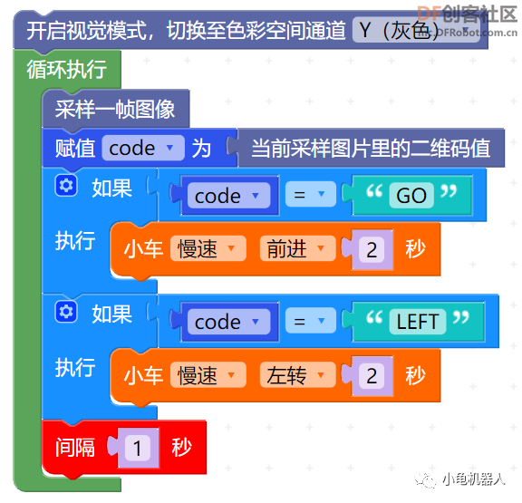 小龟机器人Python教学案例图9