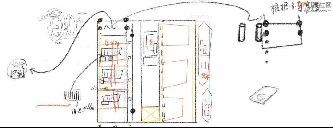 【比赛优秀作品】关于上海洋山深水港智能化服务系统的...图5