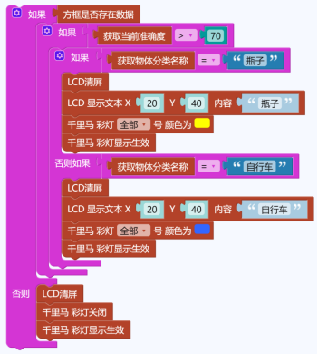 【N+】千里马Plus项目式课程 - 09 识物停车图14