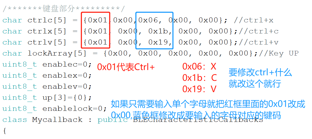 ESP32C3蓝牙键盘图1