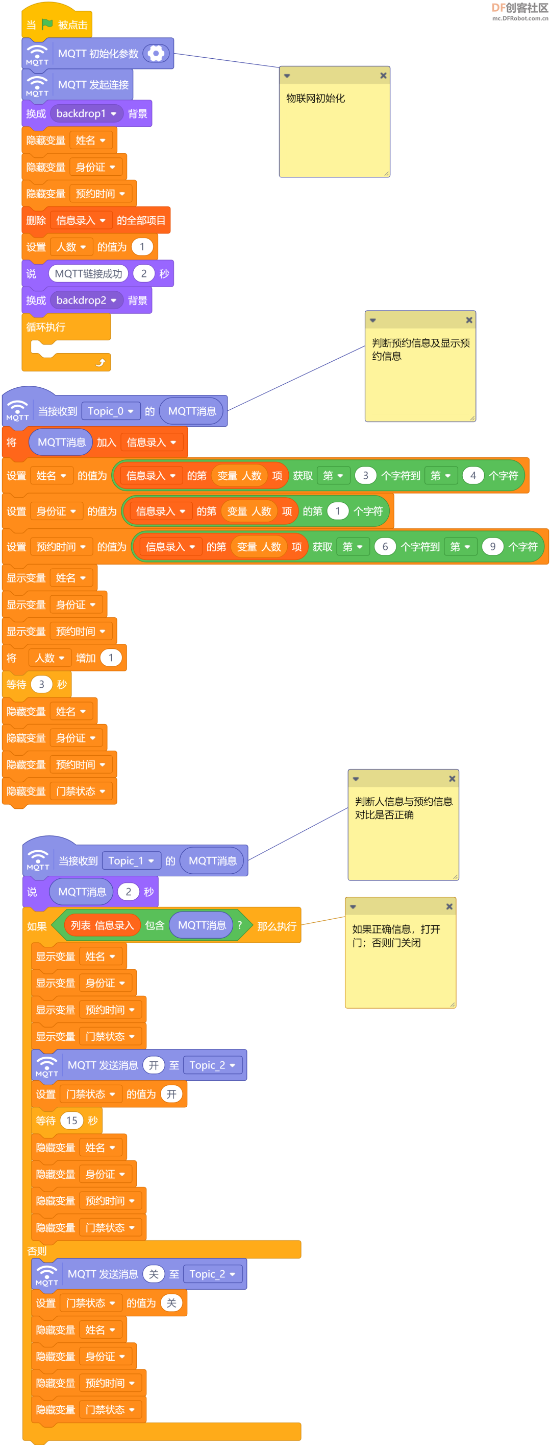 【比赛优秀作品】中共一大会址智能导览系统图23