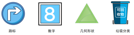 【N+】千里马Plus项目式课程 - 10 路标识别1