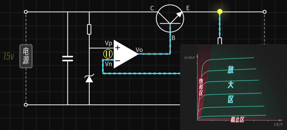 一次搞懂线性稳压器/LDO的工作原理图1