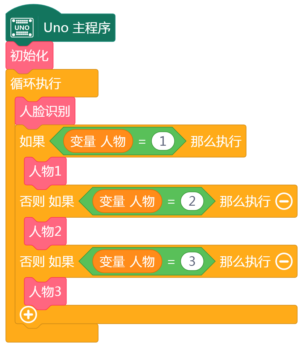 一个具有视觉识别功能的留言管家图28