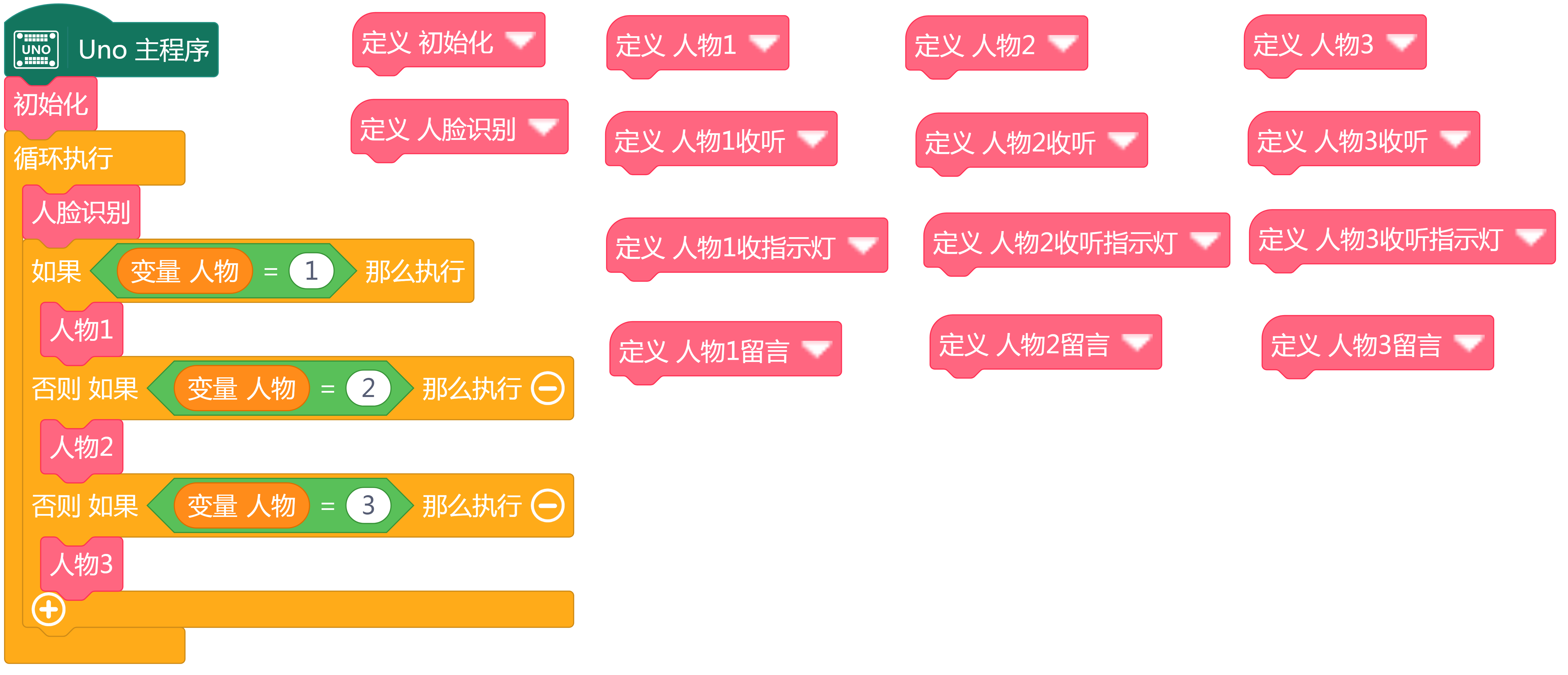 一个具有视觉识别功能的留言管家图32