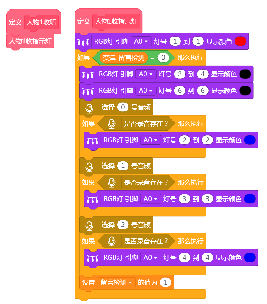 一个具有视觉识别功能的留言管家图29
