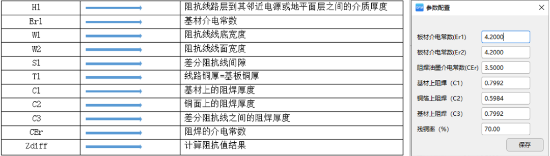 ​阻抗计算，真的没有那么难！图10