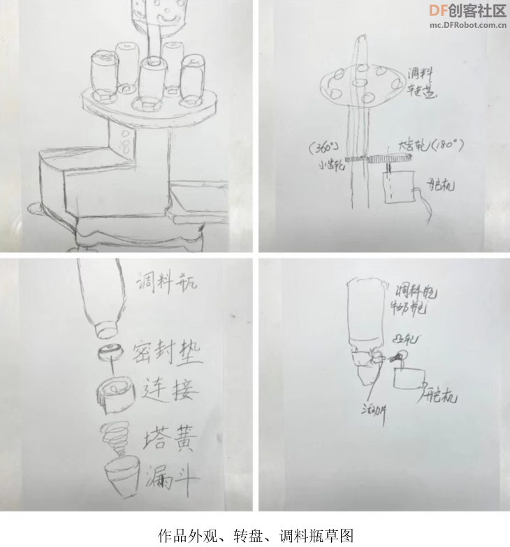 【比赛优秀作品】用Arduino UNO制作一个重庆火锅打调料神器图4
