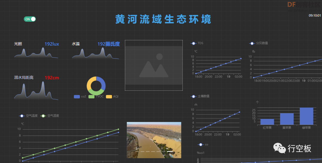 【行空板项目】黄河流域低碳生态环境监测图5