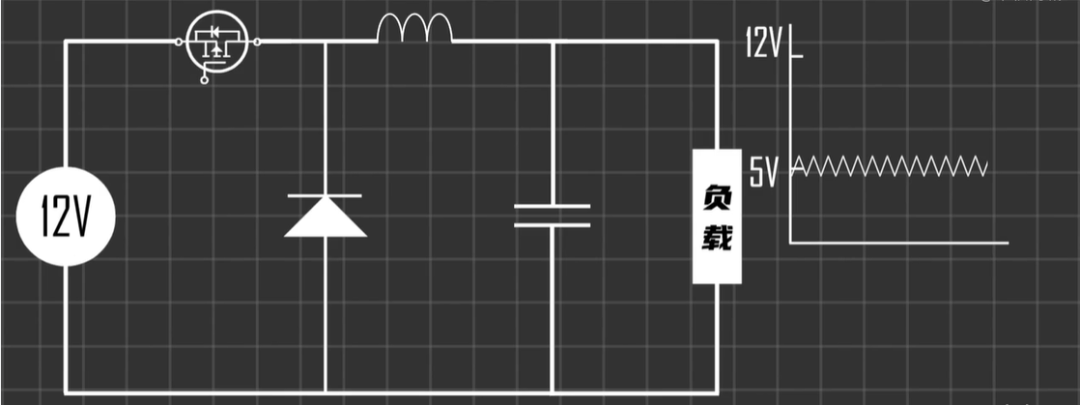 Buck电路的原理及器件选型指南图3