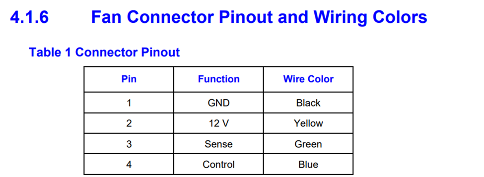 4Pin 风扇转速控制器图1