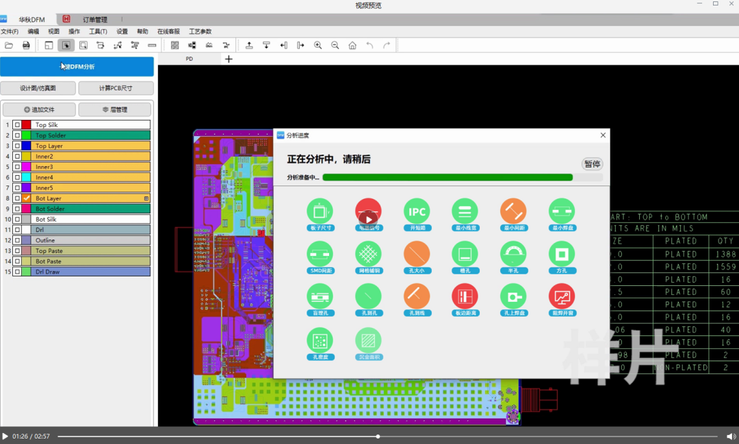PCB反复评审难题，终极解决办法有了？图3