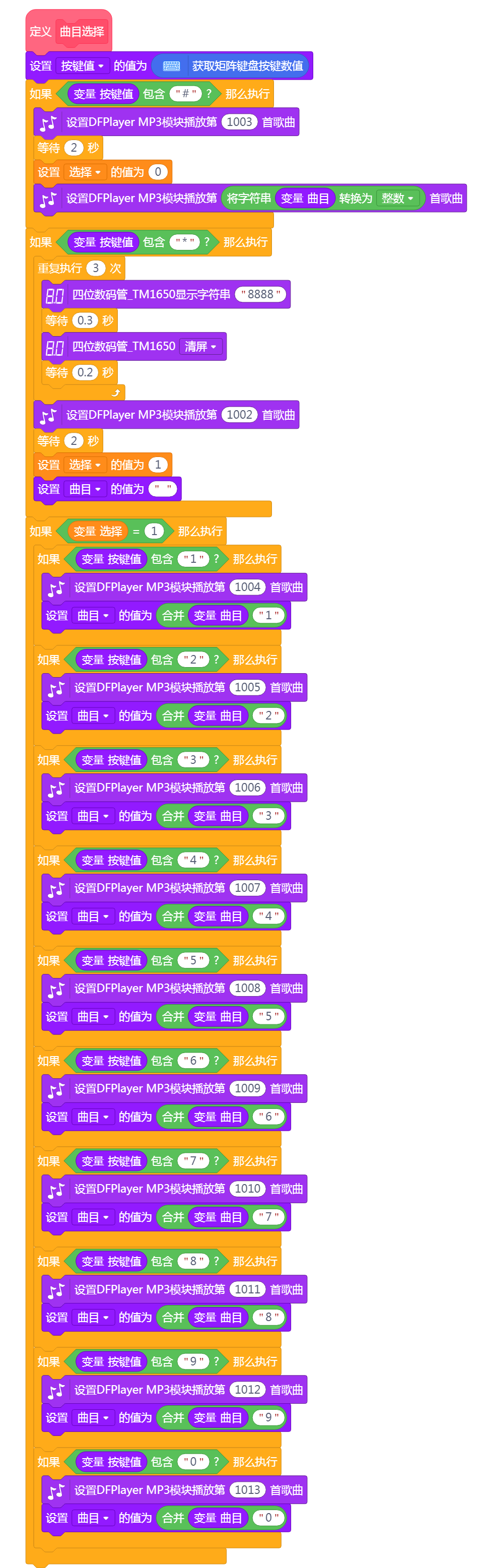 从此不再害怕背古诗——古诗点播机图14