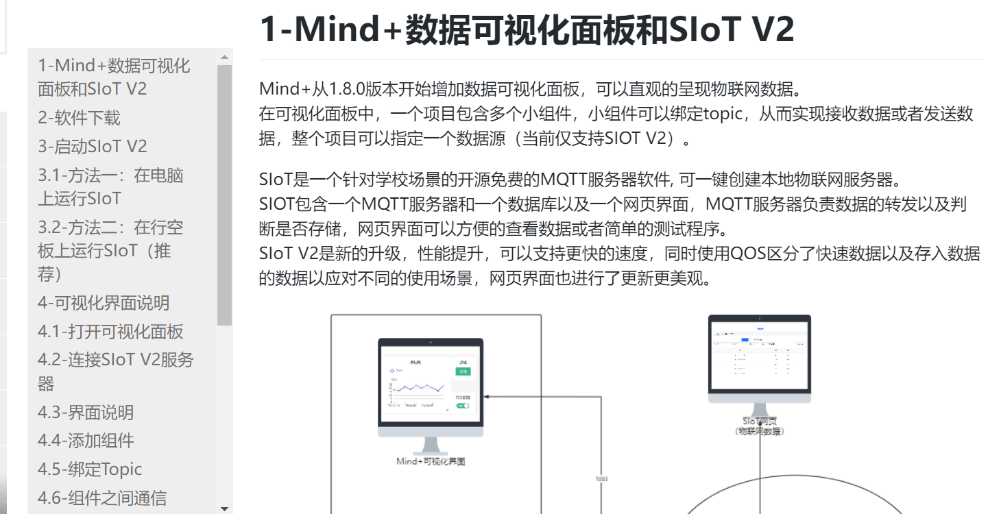 掌控板用不了SIOT V2图2