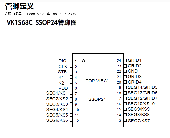 点阵LED驱动，抗噪数显IC，VK1S68C SSOP24内置显示RAM为14x8位图3