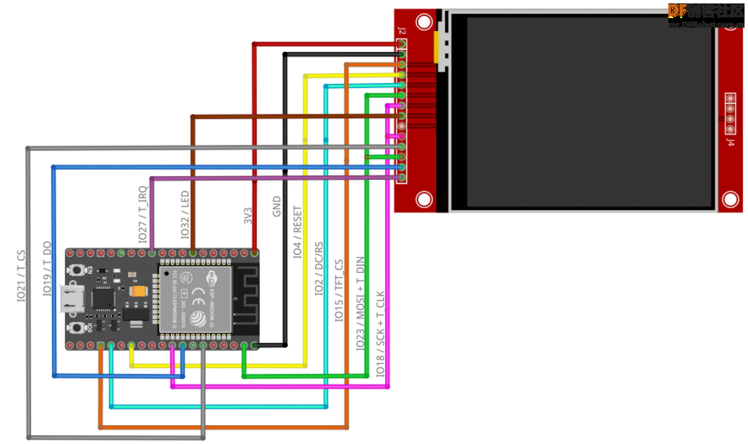 用ESP32做了一个电脑仪表盘图3