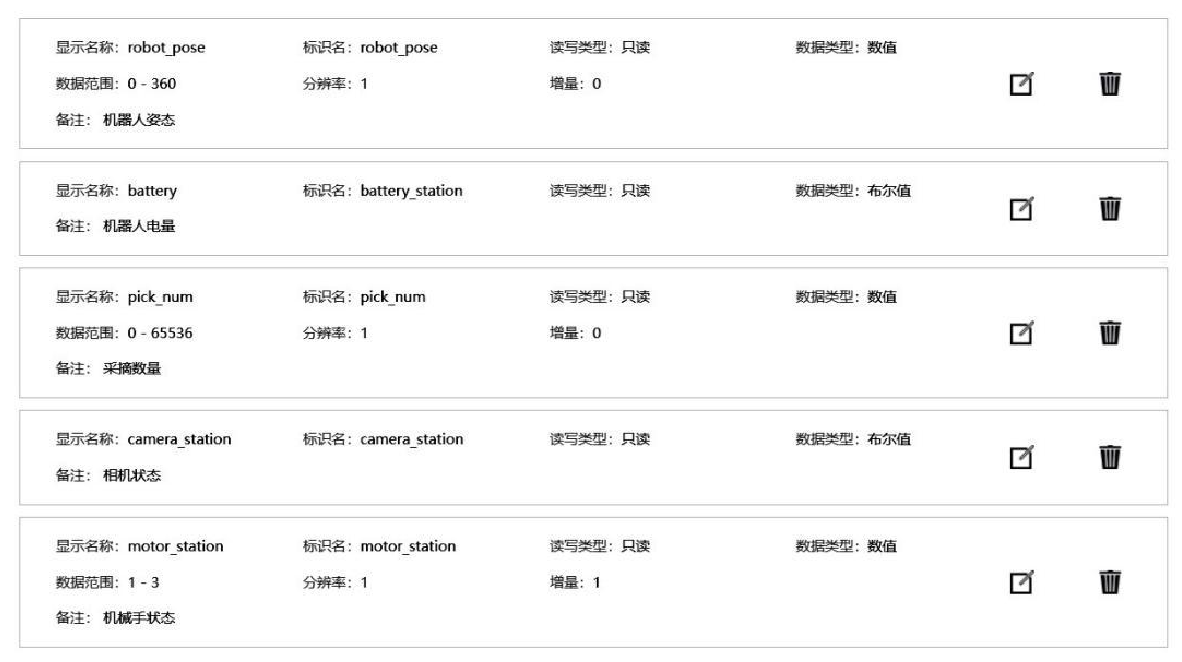 【IoT毕设】机智云平台+STM32+树莓派的草莓采摘机器人控制...图17