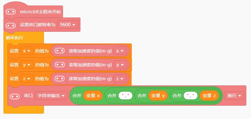 智能哑铃图5
