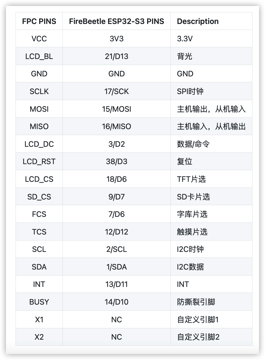 FireBeetle 2 ESP32-S3 图传手机APP 行空板图3
