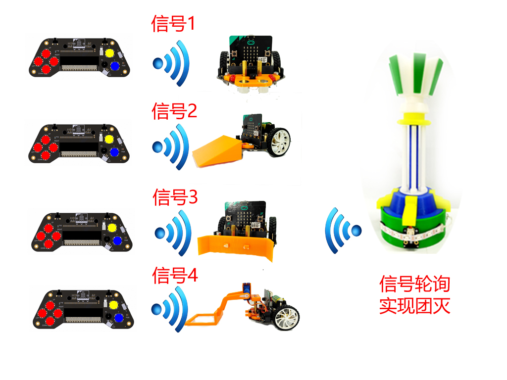 麦昆STEAM成长记—终于印出来了！图46