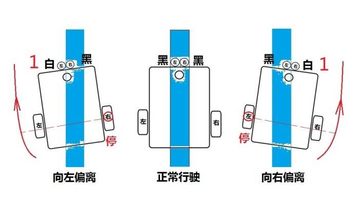 麦昆STEAM成长记—终于印出来了！图59