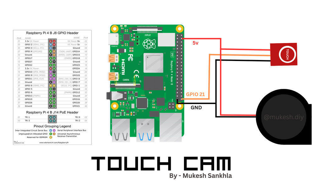 Touch Cam - 树莓派相机图27