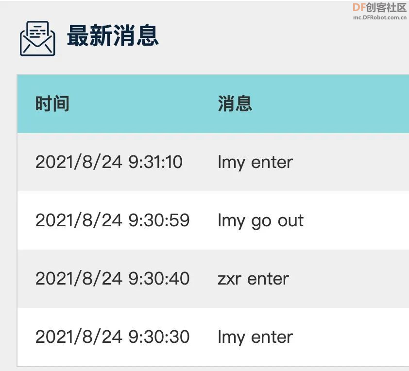 【比赛优秀作品】基于KPU卷积神经网络的智慧无人超市解...图16