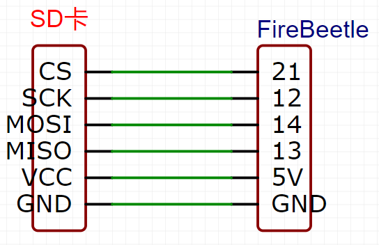 FireBeetle 2 ESP32-S3   自制监控并接入HomeAssistant图1