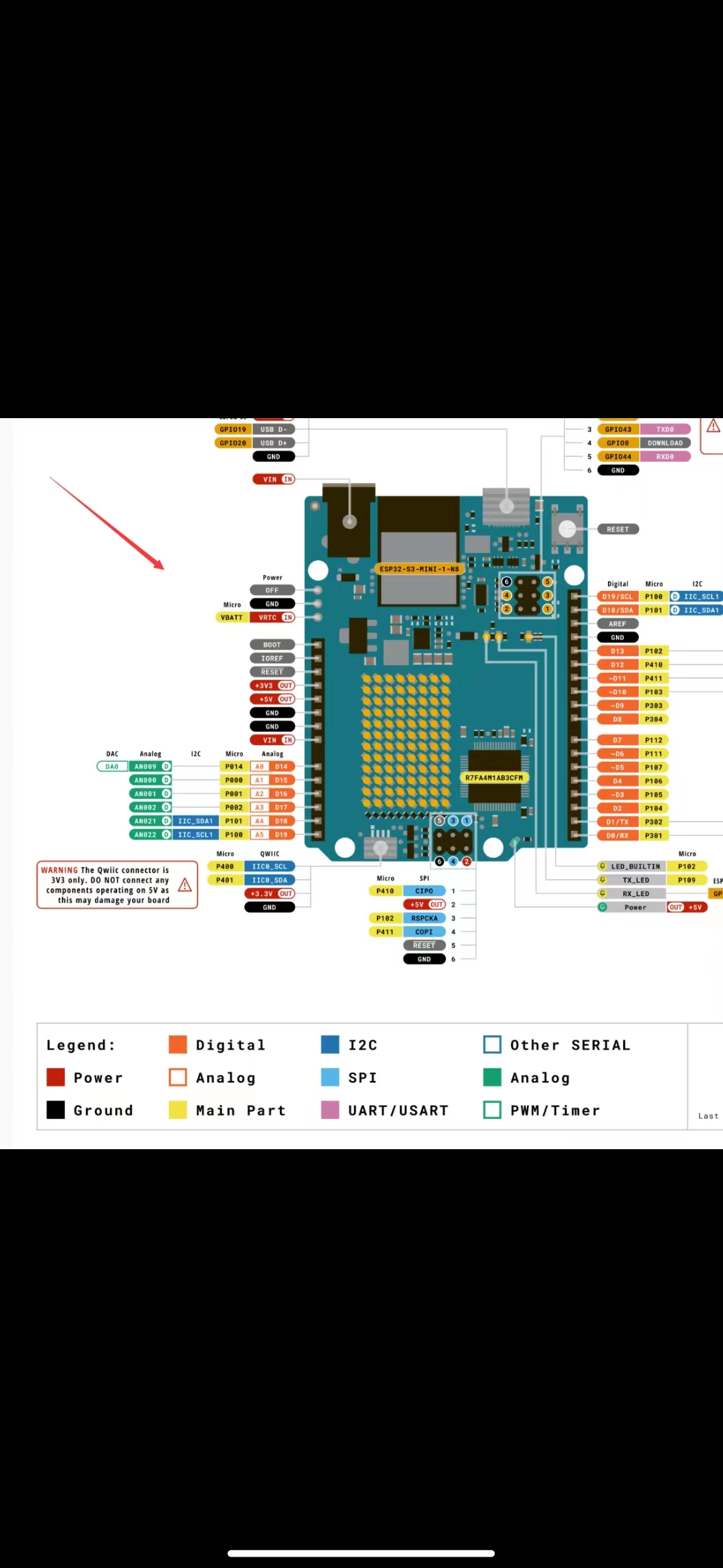 Arduino R4 wifi与12864显示器接线驱动问题
