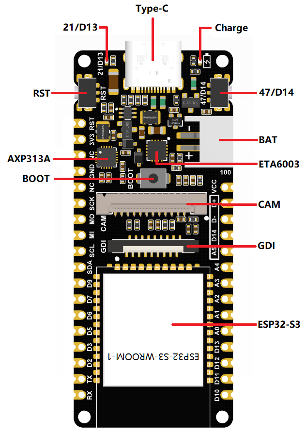 基于FireBeetle 2 ESP32-S3和行空板的无线图传相机图1