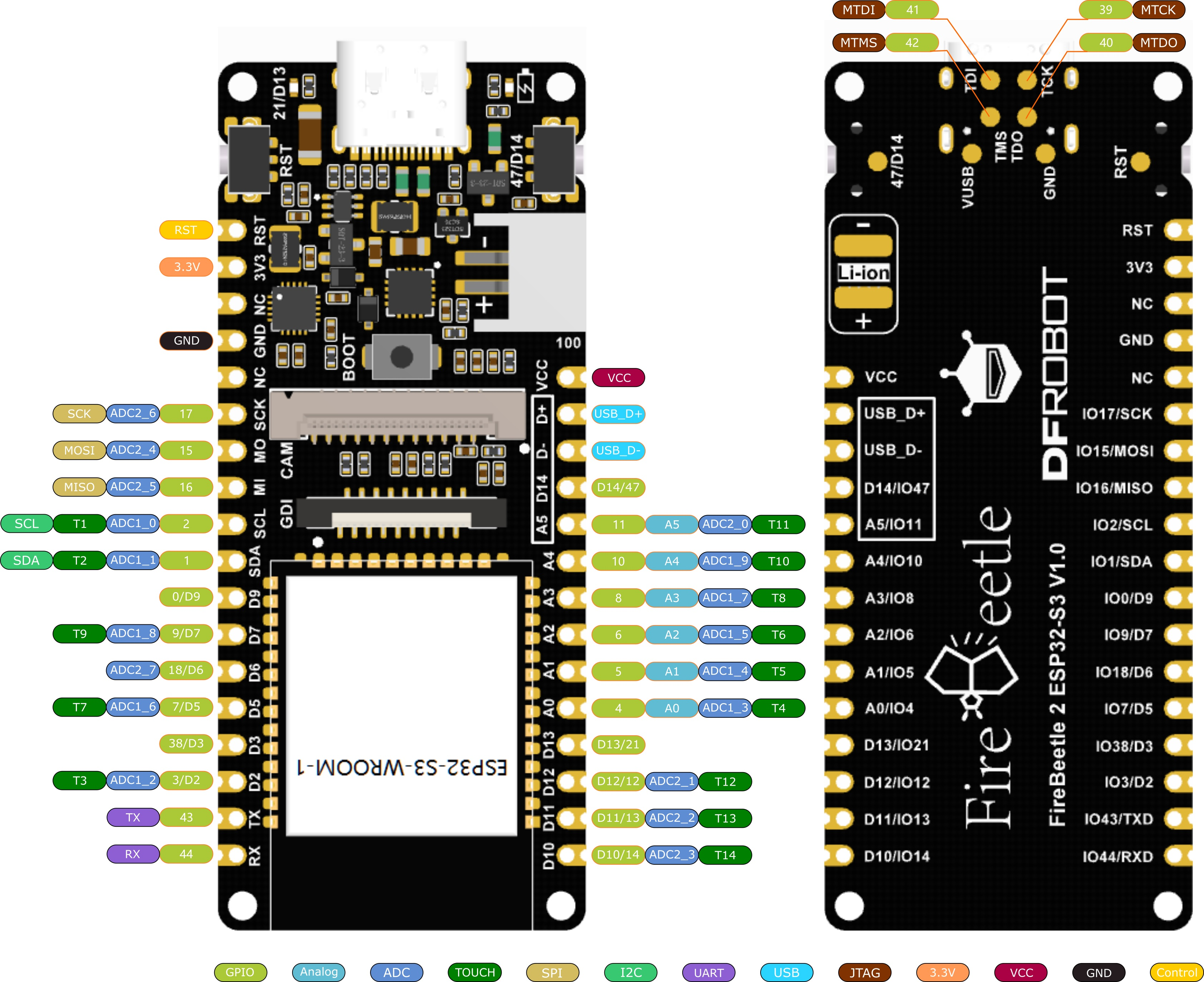 基于FireBeetle 2 ESP32-S3和行空板的无线图传相机图2