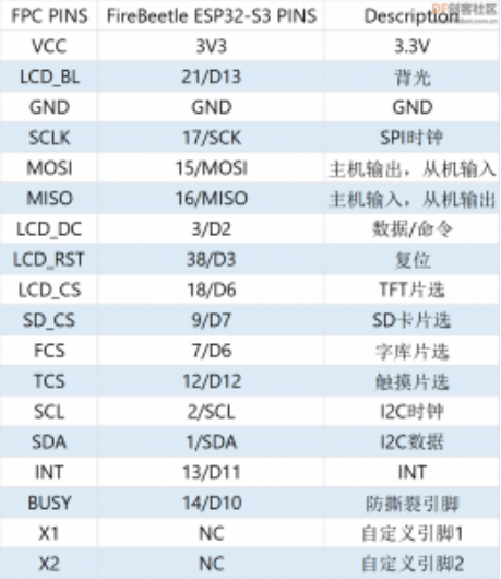 FireBeetle 2 ESP32-S3自制GDI转接板用DFRobot_GDL库驱动普通3.2寸彩...图1