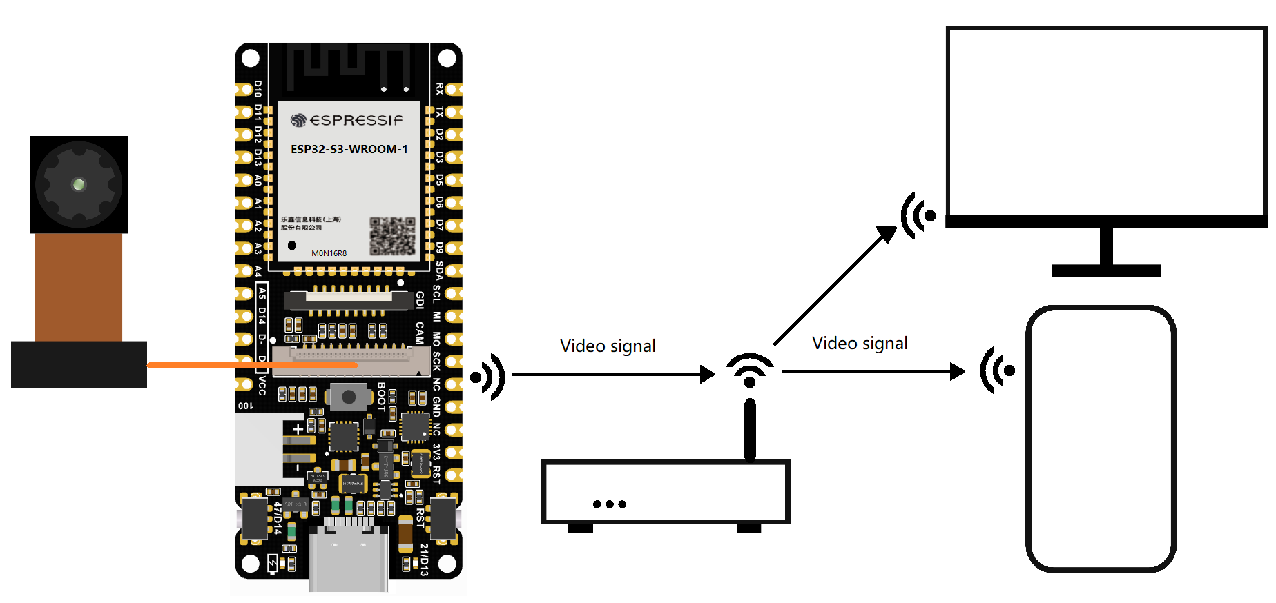 基于CircuitPython实现的FireBeetle 2 ESP32-S3延时相机图1