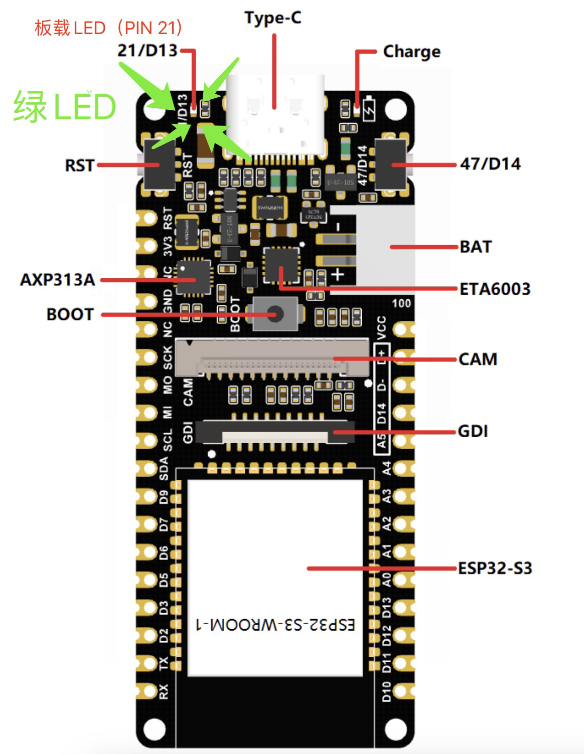 Firebeetle 2 ESP32-S3 新手笔记-带你学会用网页服务器控制板载LED图2