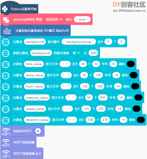 【云雀气象仪基础应用教程】第四课：气象数据可视化图10