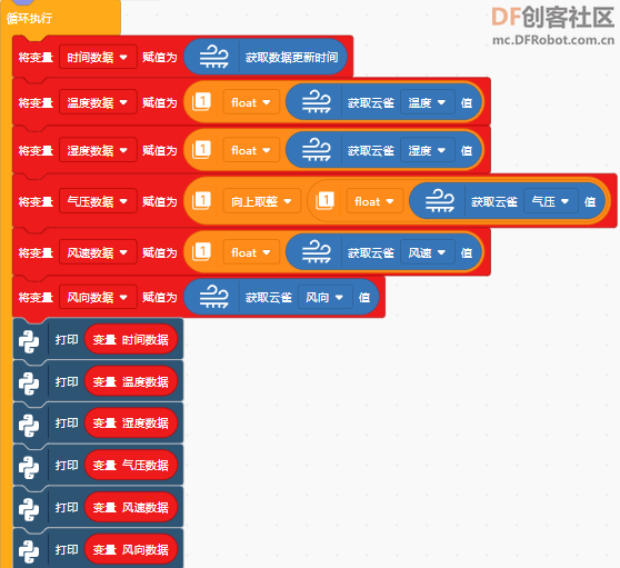 【云雀气象仪基础应用教程】第四课：气象数据可视化图11
