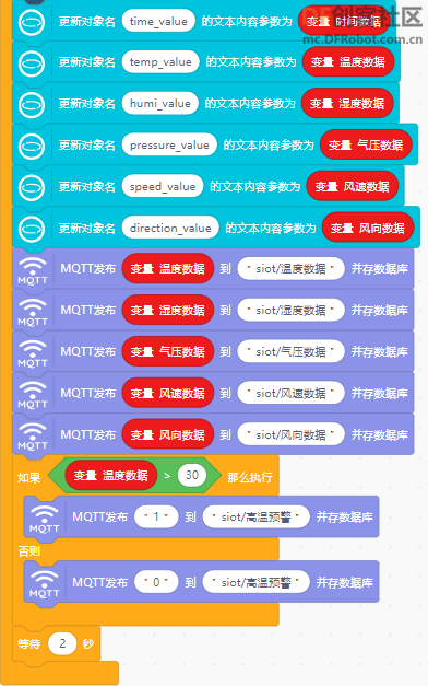 【云雀气象仪基础应用教程】第四课：气象数据可视化图12