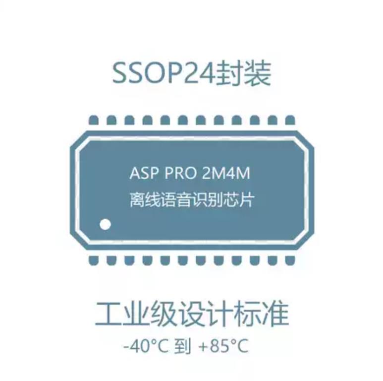 【花雕动手做】 初步认识ASRPRO-Plus离线语音识别开发板图4