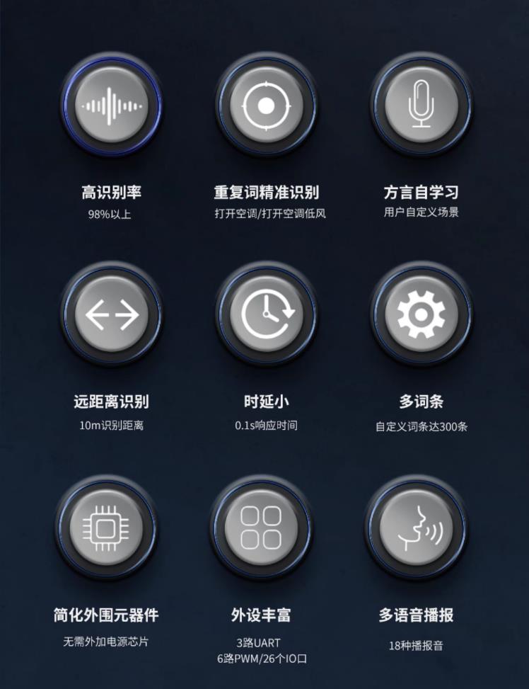 【花雕动手做】ASRPRO-Plus系列实验（01）---搭建三种开发环境图2